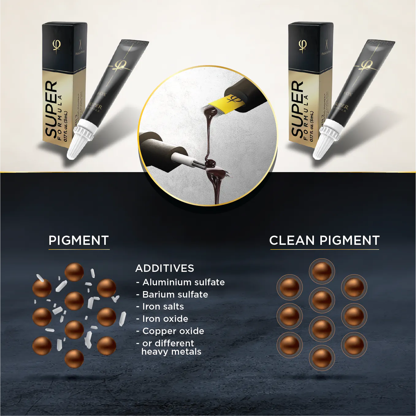 How We Created PhiBrows Pigment |Formula by PhiAcademy